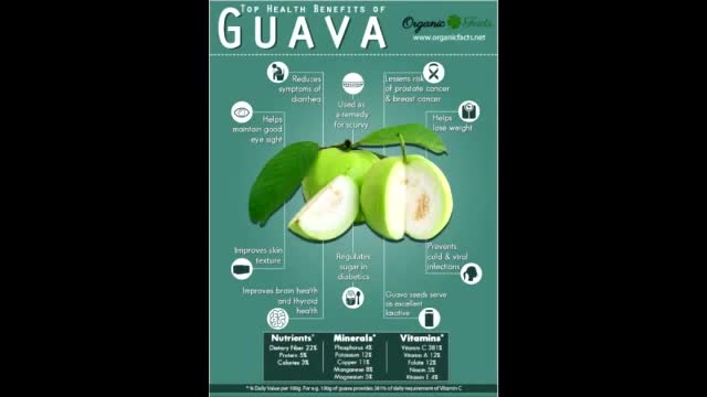 Health benefits with guava gruit