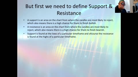 2 Defining Support _ Resistance / Back to The Basics