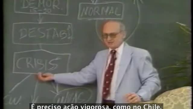 Entendendo o método clássico de subversão - por Tomas Schuman (Yuri Bezmenov) 1983. Parte 05-07