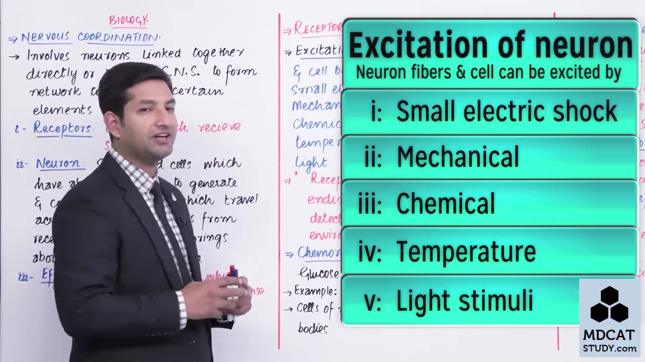 LEC#6 NERVOUS COORDINATION RECEPTORS