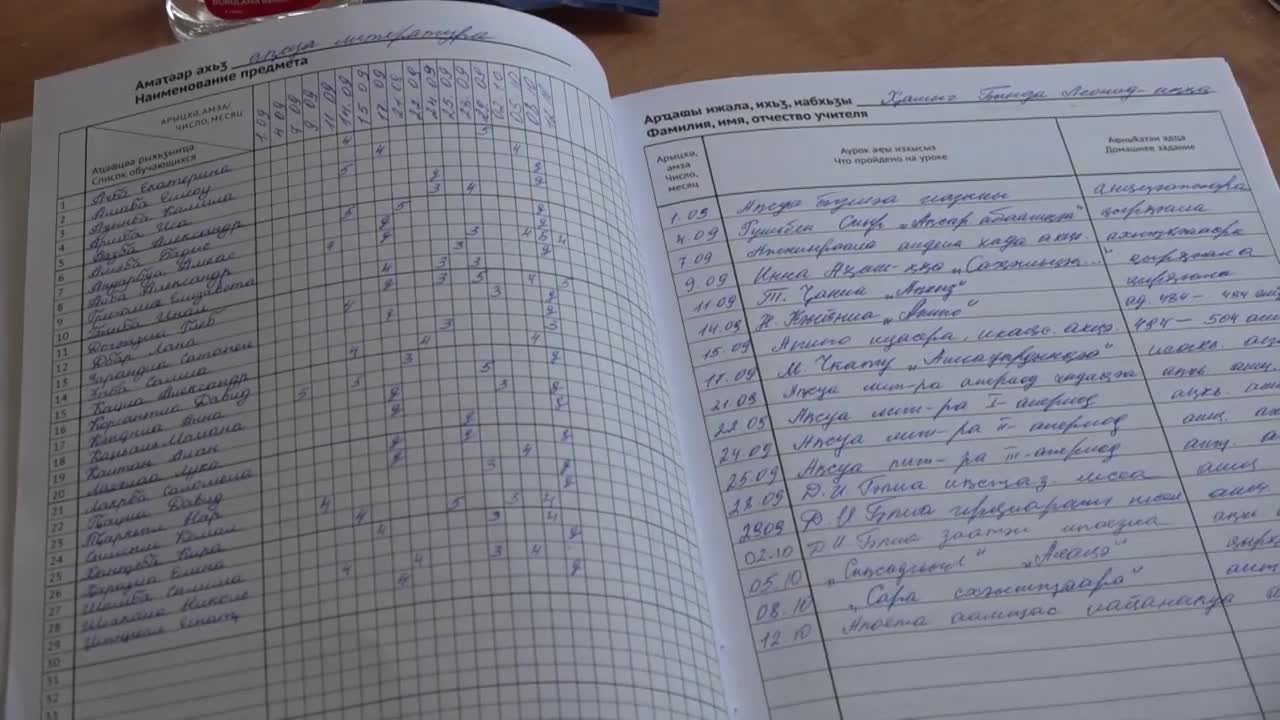 В Абхазии с 22 февраля за парты после длительного карантина сели ученики 5 11 классов