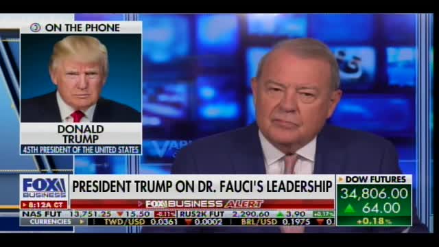 President Trump: Fauci Was in the Pocket of China