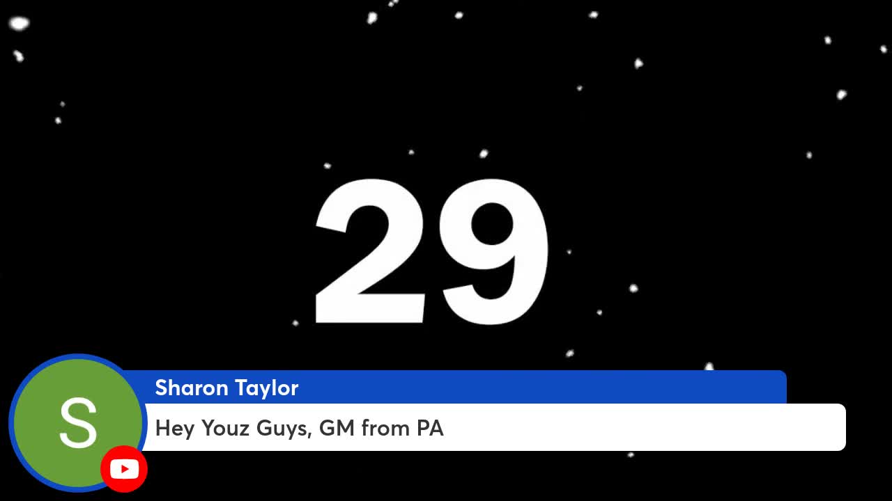 Coffee with MarkZ 03/10/2022