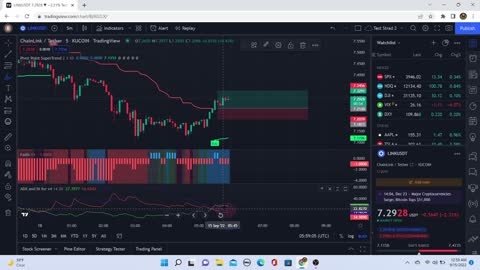 Live Trading with My Crypto Method