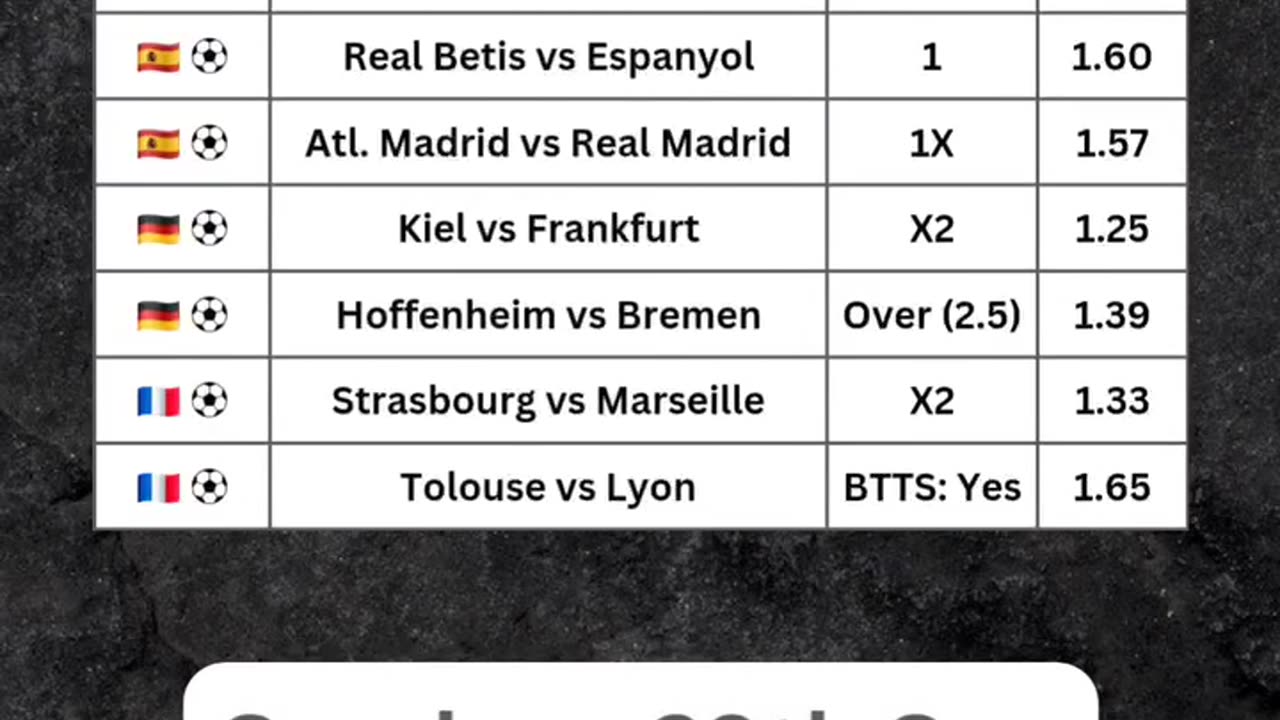 Sunday -29th Sep (Betting Tips)