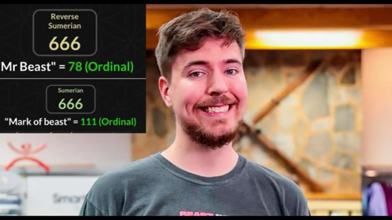 MRBEAST AND THE BAPHOMET AGENDA