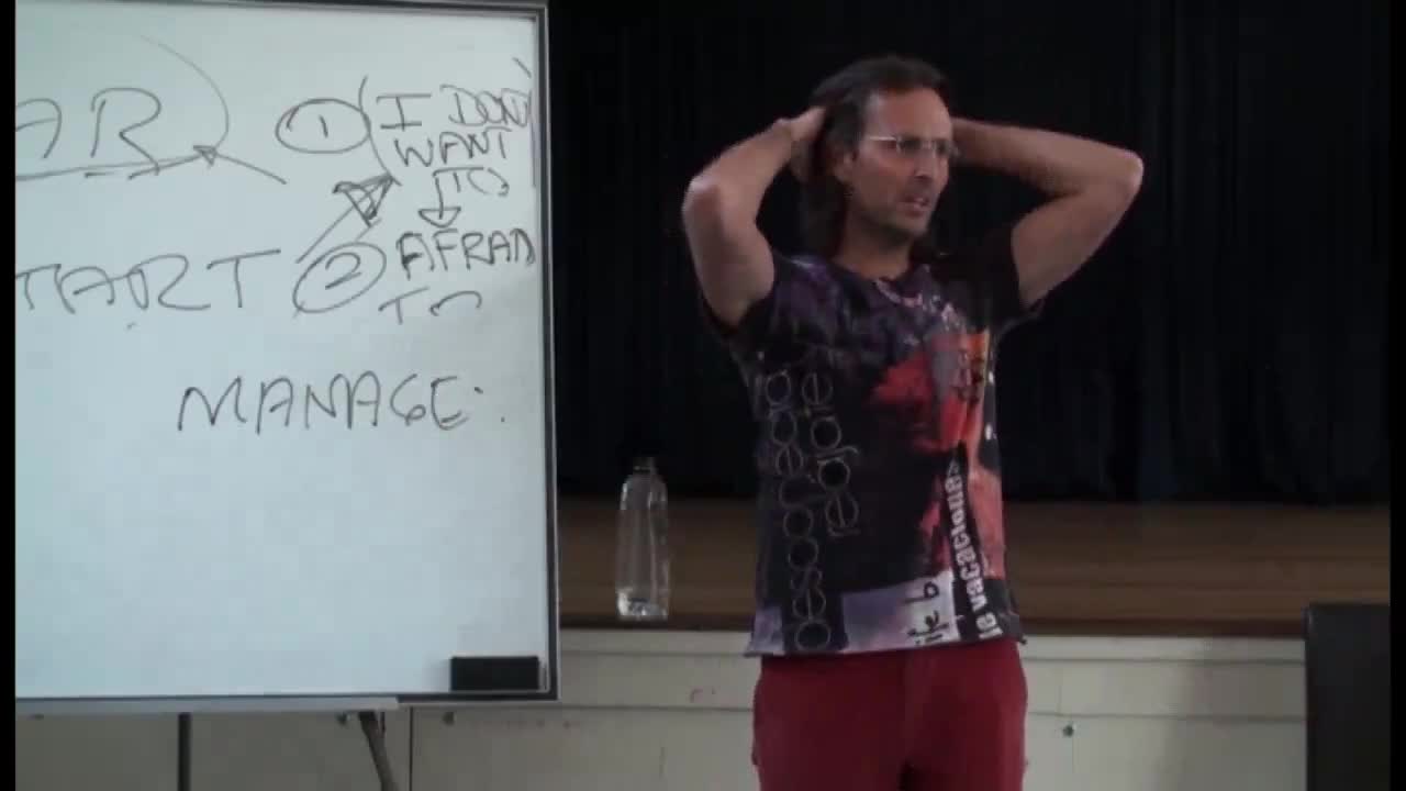 What Is Shock? Sexual Projection & My Reactions/Beliefs (Management Mode, Manipulation, Using Jokes)