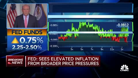 Fed unanimously decides to raise interest rates by 75 basis points