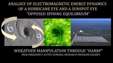 “Us & Them” (Fake Space, Earth’s Twin Binary System, Red Dragon, Planet X) - PART 2 of 2