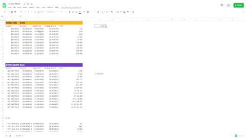 Shiba Inu Price Prediction 2021 (+1600% SHIB Biggest Breakout)