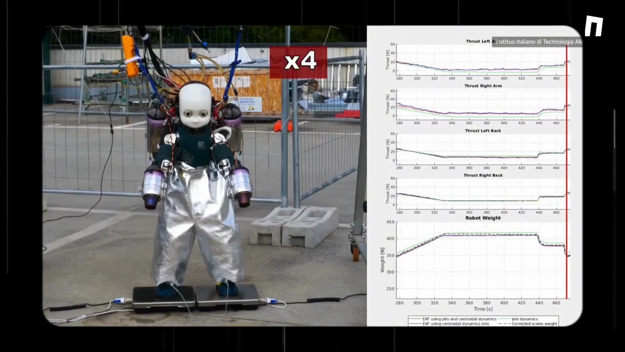 Revolutionizing Disaster Relief: The Jet-Powered Humanoid Robot iRonCub Takes Flight!