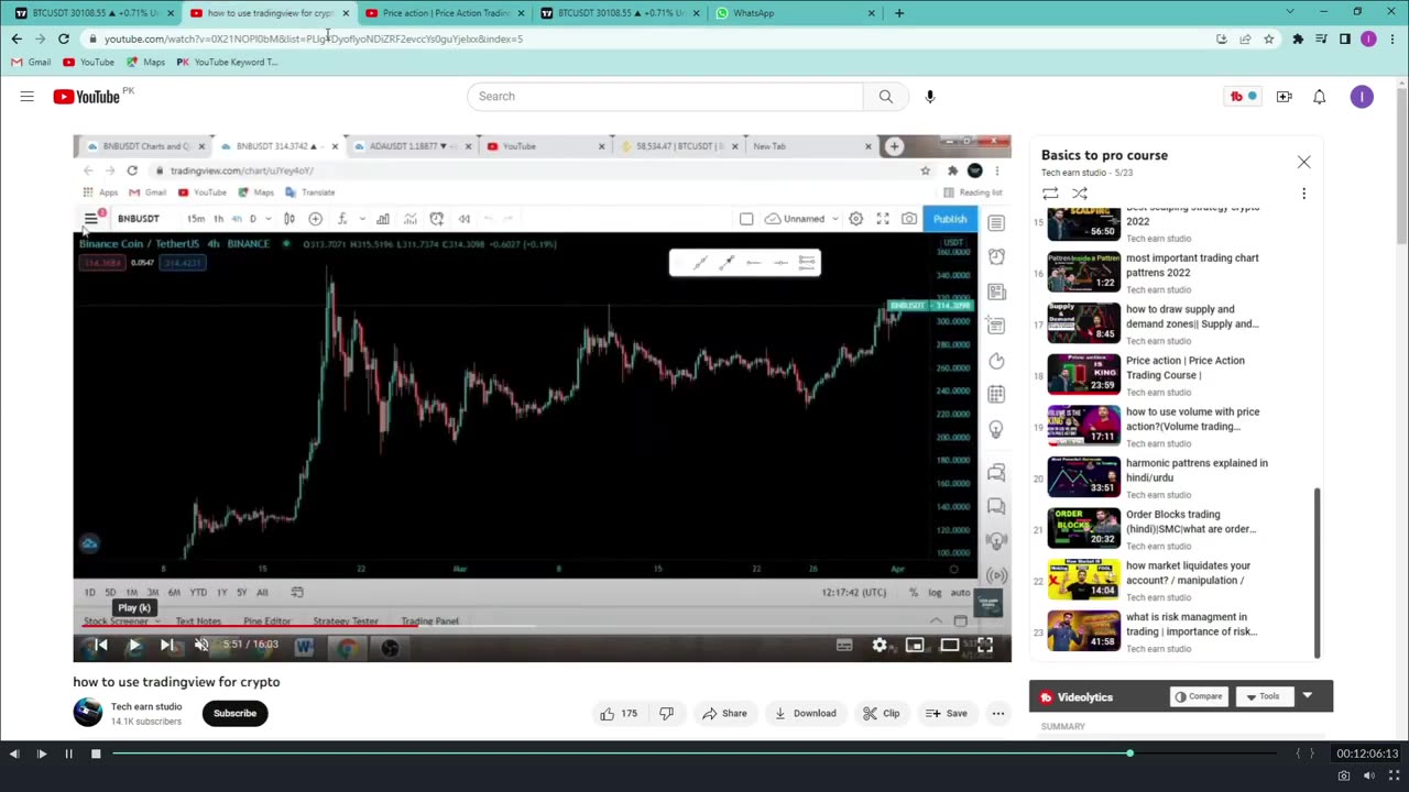 Crypto trading course from basics to advnace