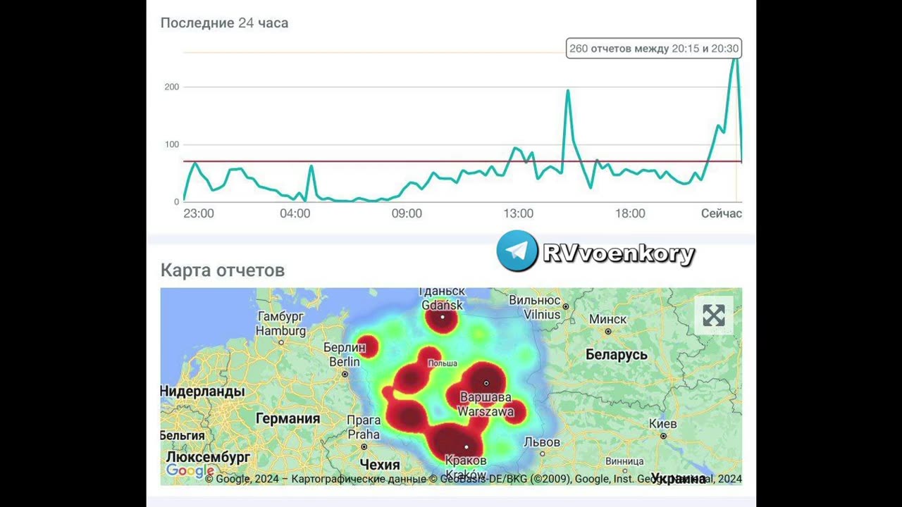 HACKERS Testing Europe for the Days of DARKNESS