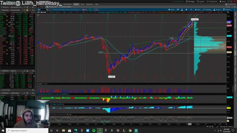 Market wrap-up 12/22/2020