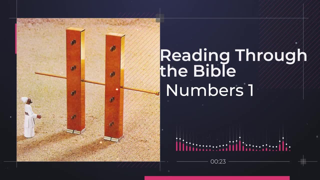 Reading Through the Bible - "Know Your Resources"