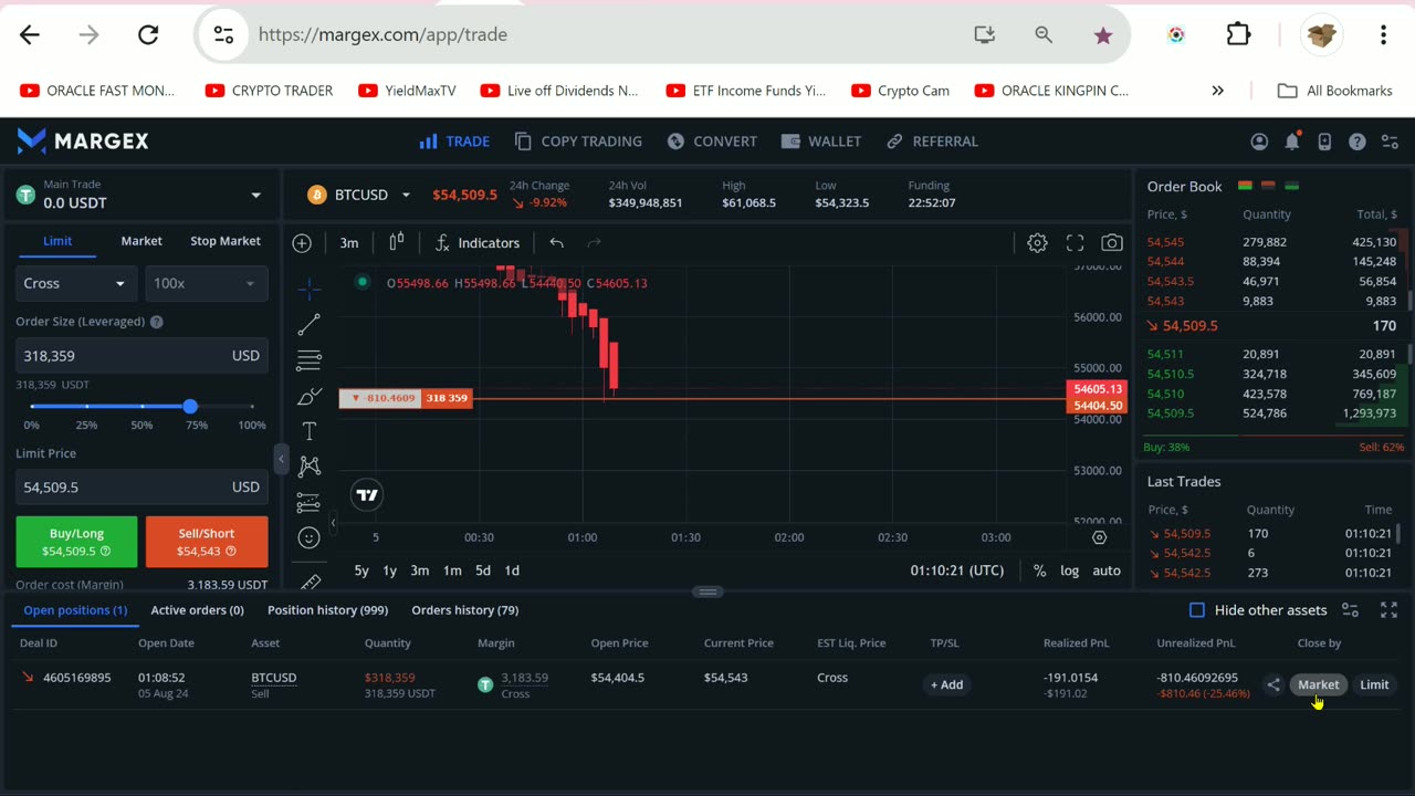 $1K To $9,000 in 14 Min Trader 5 vs Oracle Bitcoin 100x MT GOX Shorting