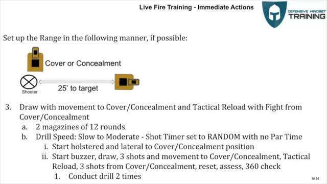 Live Fire Training - Cover and Concealment with Tactical Reloads - Defensive Mindset Training