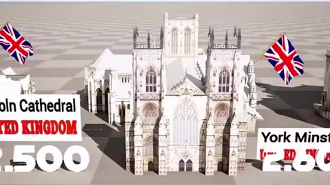 Some of the LARGEST CHURCHES in the WORLD
