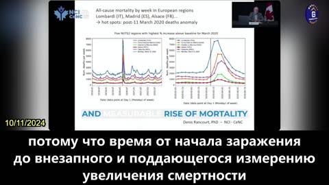 【RU】Исследование показало, что скачок смертности во время пандемии был вызван не КОВИД-19