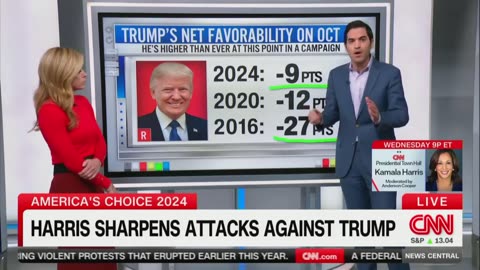 CNN's Enten Says Trump Is 'More Popular Now' Than In The Past Two Elections