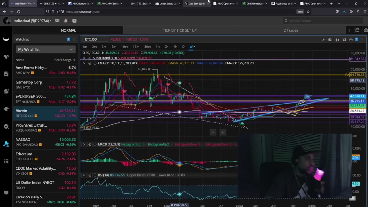 The Real Reason AMC Stock Price Keeps Dropping And What Needs To Happen For It To Stop!