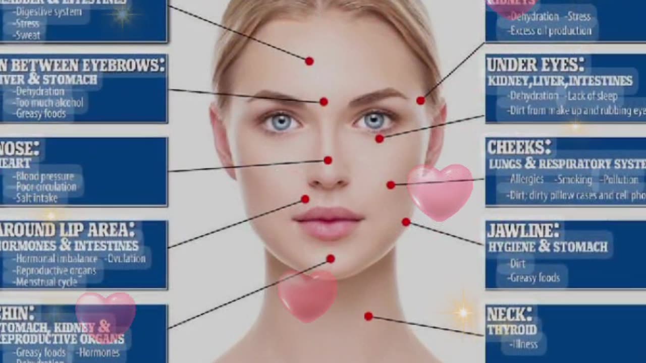 Face beauty