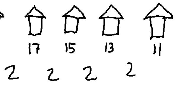 What's the next house number 19,17,15,13...