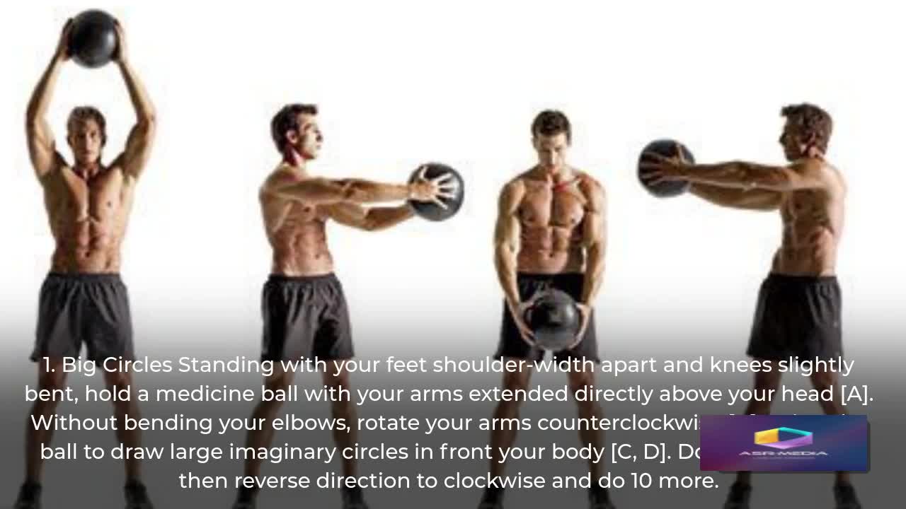 SUPERCHARGE YOUR CORE - AN OLD SCHOOL WAY TO GET YOUR BODY IN GAME SHAPE - SIXPACK WORKOUT