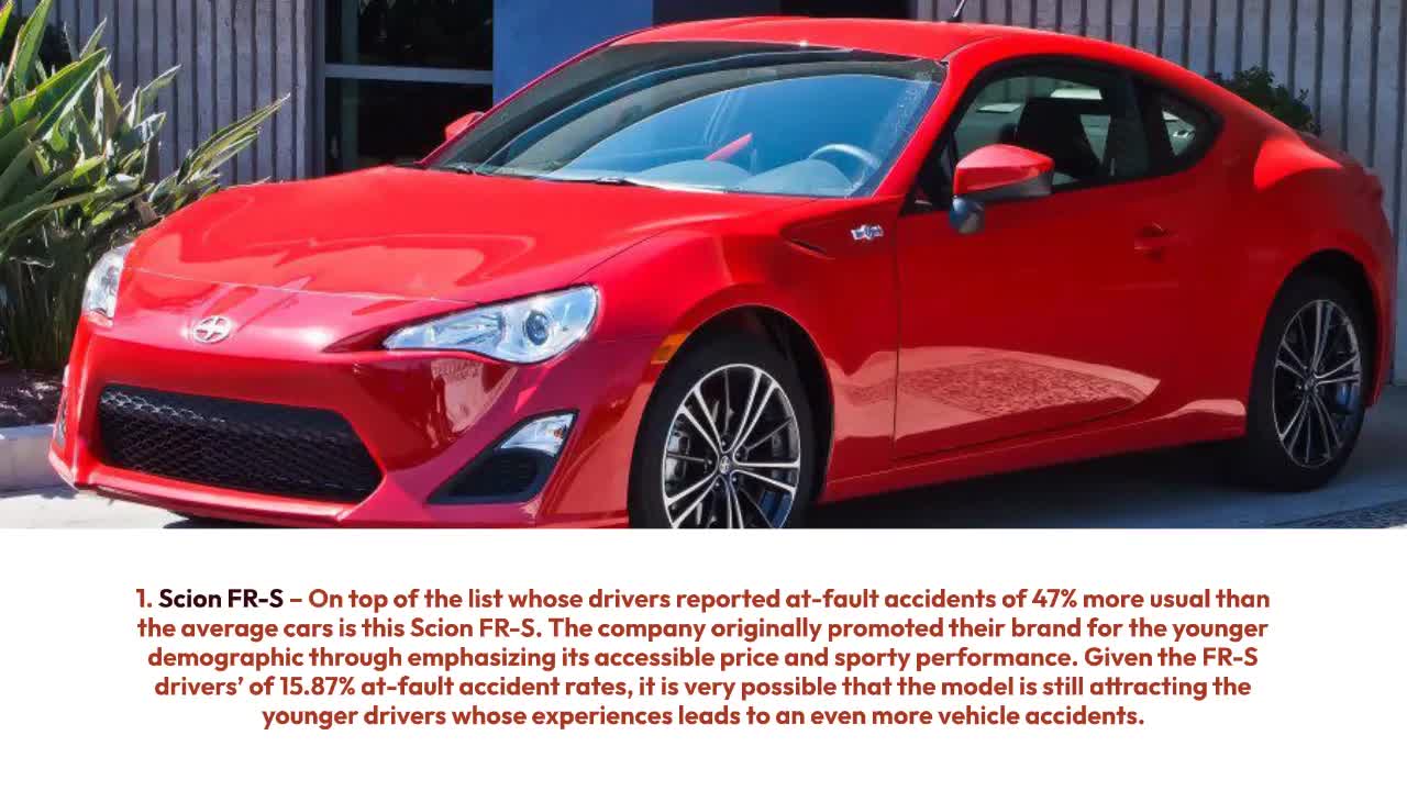 CAR MODELS THAT HAS THE MOST ACCIDENTS LAST YEAR (2021)