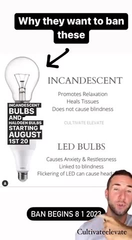 Educational Purposes Only..!