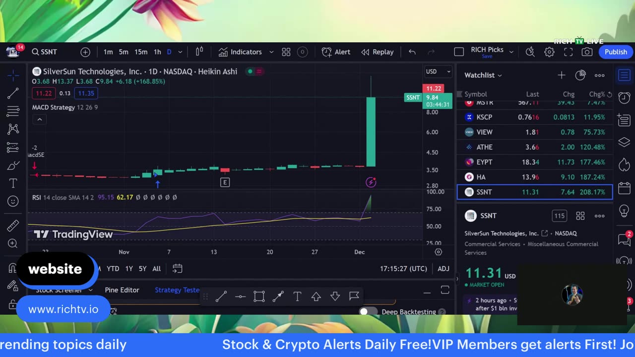 Hot Stocks & Bitcoin 41K: $SSNT, $HA, $EYPT, $ATHE, $BTC - RICH TV LIVE PODCAST