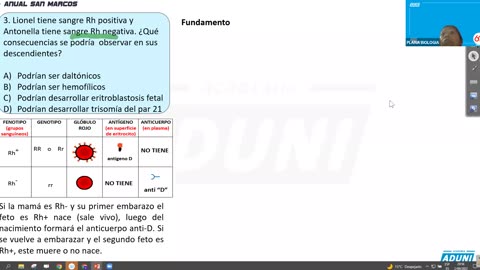 ANUAL ADUNI 2023 | REFORZAMIENTO 04 | BIOLOGÍA PRÁCTICA