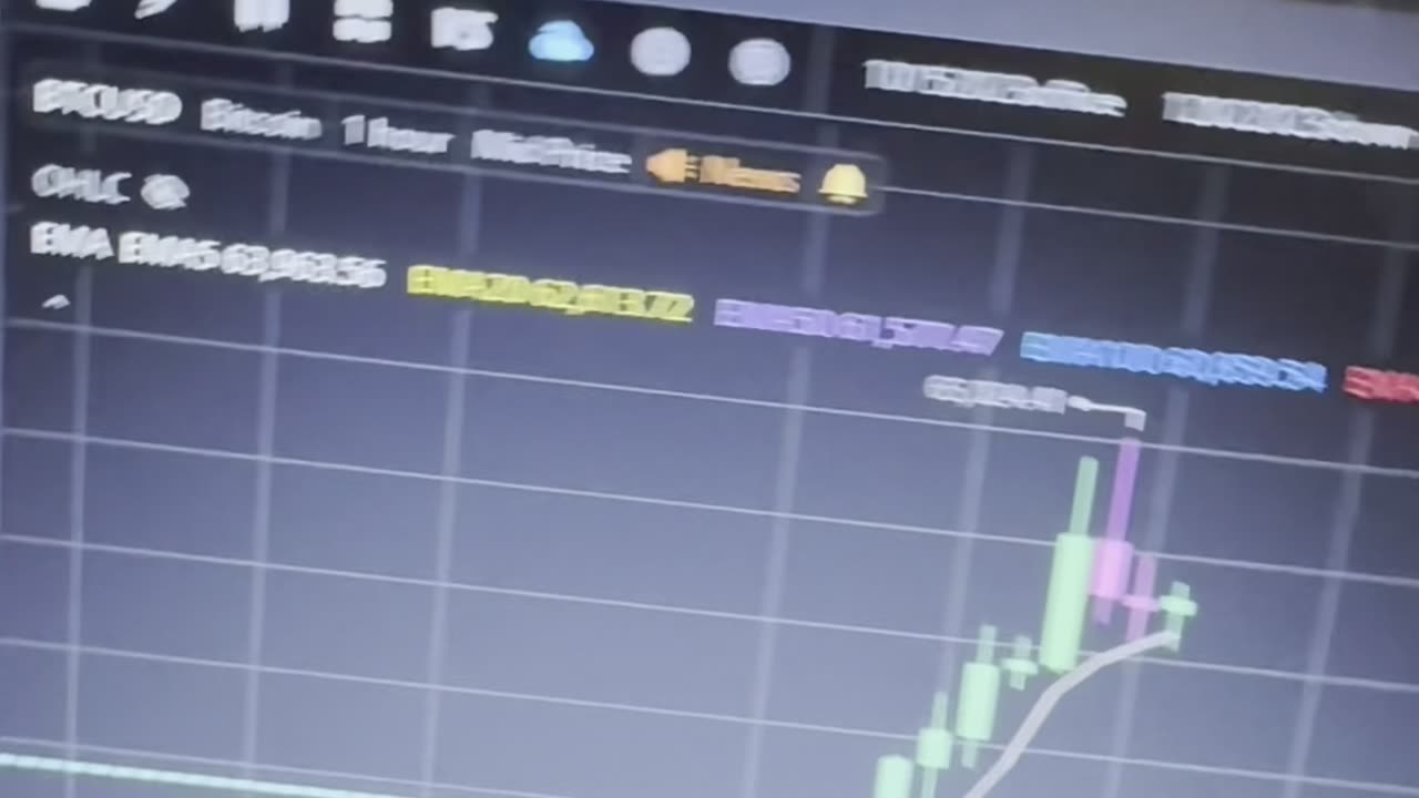 Bitcoin Quick & Dirty 08/24/2024 Update #bitcoin