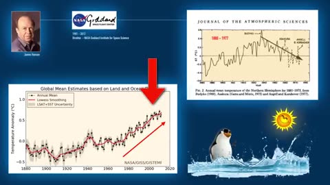 Klimawandel - Tricksen Täuschen Fabulieren