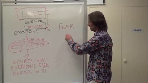 How to Get Through the Fear? Law of Attraction, Gut Feeling