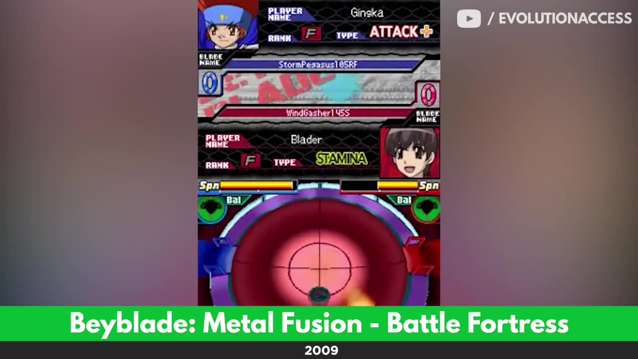 Evolution of Beyblade Games