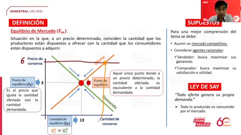 SEMESTRAL VALLEJO 2021 | Semana 08 | Economía S1