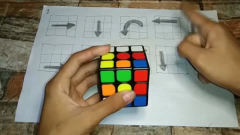 HOW TO SOLVE 3X3 RUBIK'S CUBE