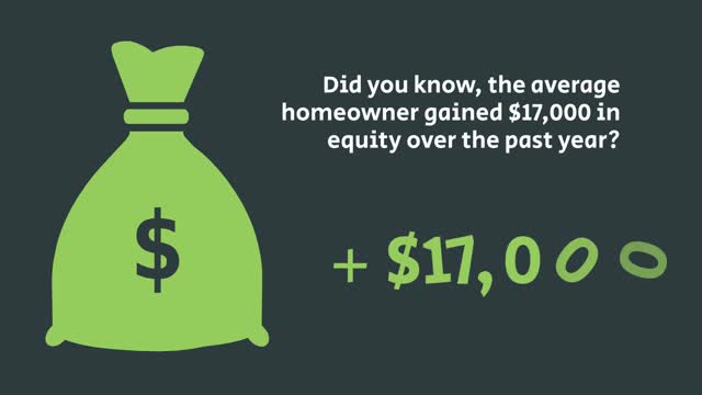 Homeowners Today Have Tremendous Equity