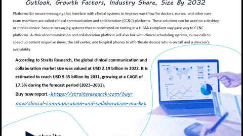 Clinical Communication and Collaboration Share to Witness Significant Revenue Growth