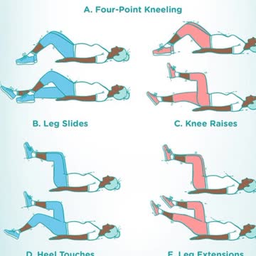 Period Core Exercises