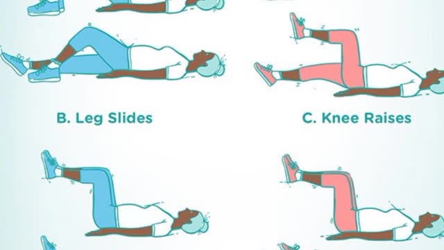 Period Core Exercises