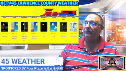 NCTV45 LAWRENCE COUNTY 45 WEATHER TUESDAY SEPT 10 2024