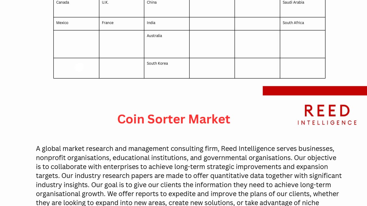 Global Coin Sorter Market Size, Share and Trends Analysis