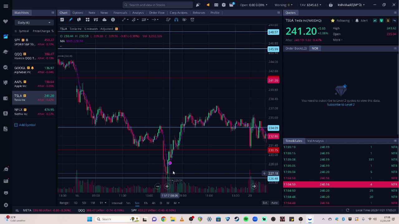 MetalRPC Trading journal 21/11/2023