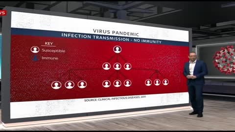 You Don't Say - Episode #1