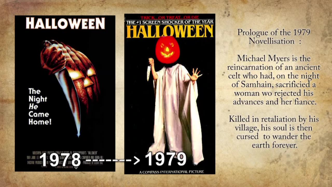 Samhain and the Origins Of Halloween