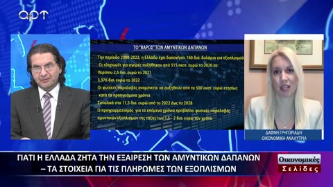 Οικονομικές Σελίδες 10/11/23