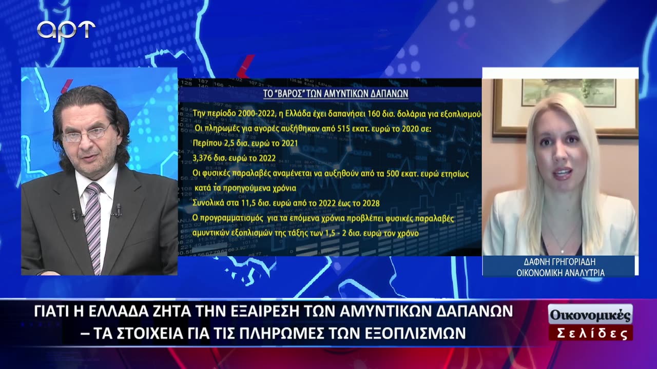 Οικονομικές Σελίδες 10/11/23