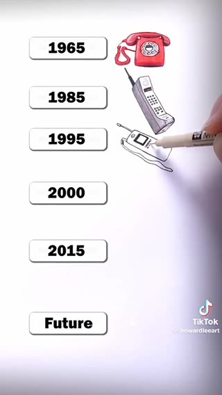 Your cell phone from 1965 to the future...